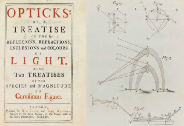 Image: Opticks by Isaac Newton