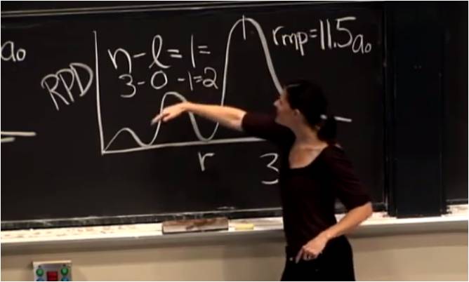 Image: 5.111 Principles of Chemical Science (Fall 2008, MIT OCW)