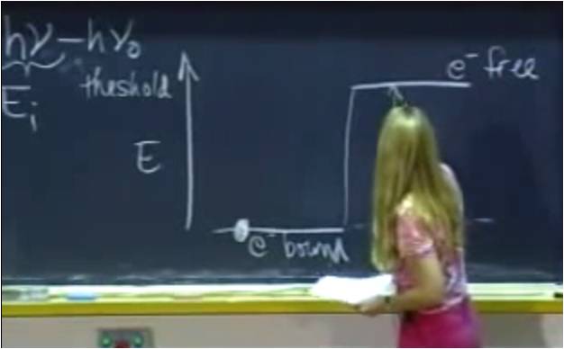 Image: 5.112 Principles of Chemical Science (Fall 2005, MIT OCW)