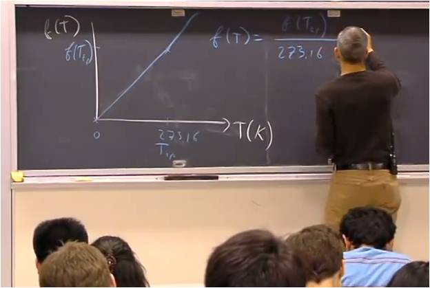 Image: 5.60 Thermodynamics & Kinetics (Spring 2008, MIT OCW)