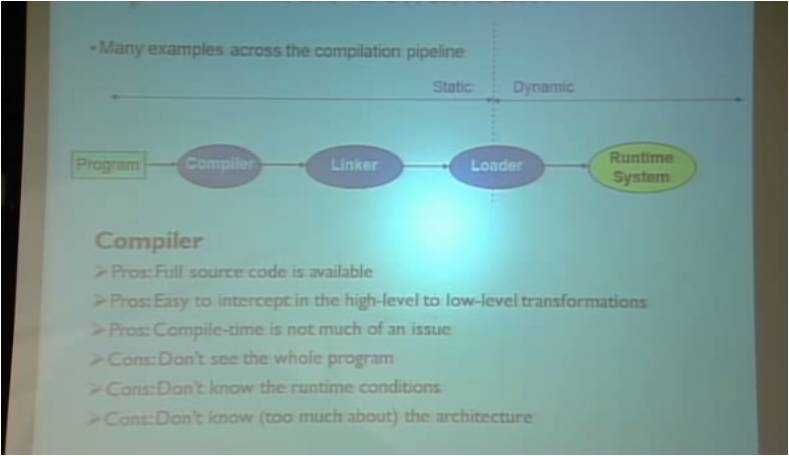 Image: 6.172 Performance Engineering of Software Systems (Fall 2010, MIT OCW)