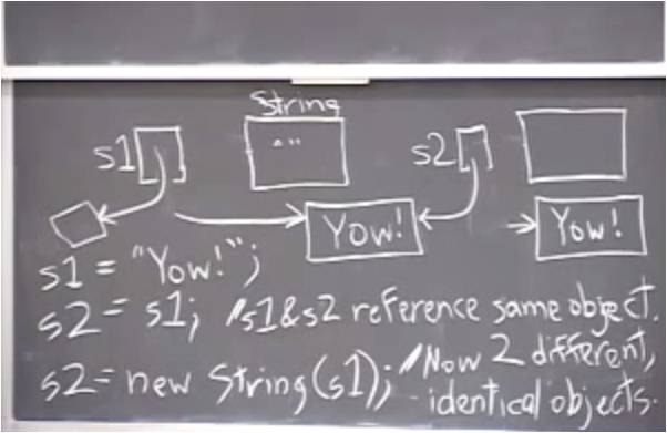 Image: CS 61B: Data Structures and Advanced Programming