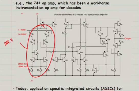 Image: EE 140: Analog Integrated Circuits