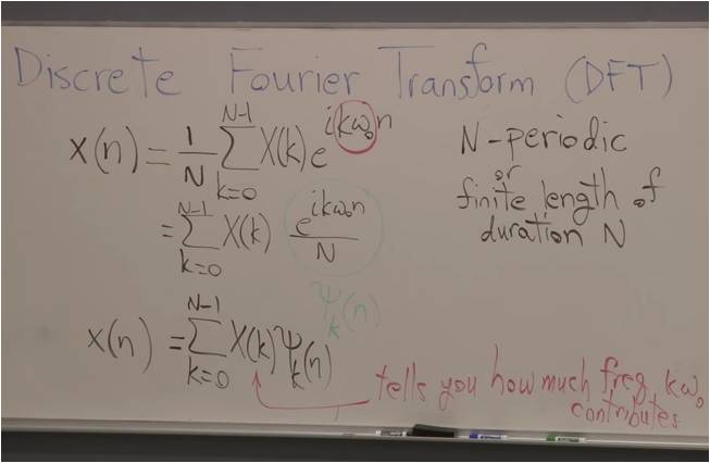 Image: EE 16B: Designing Information Devices and Systems II