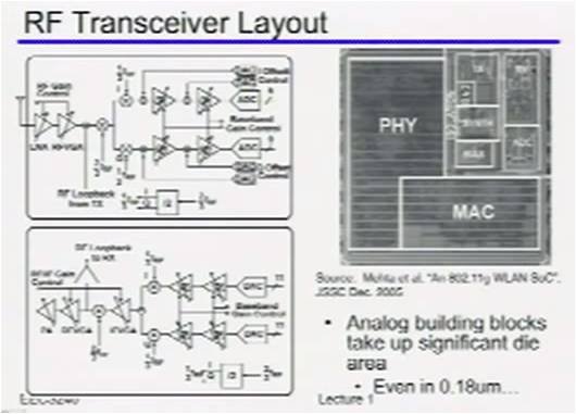 Image: EE 240: Advanced Analog Integrated Circuits