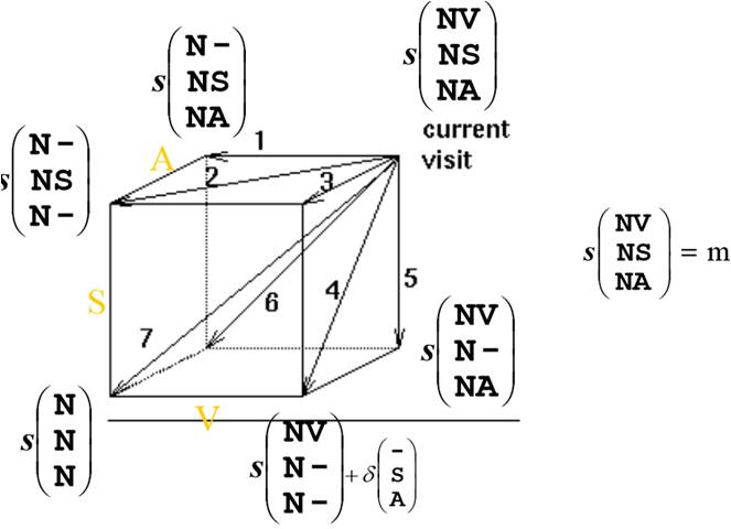 Image: HST.508 Genomics and Computational Biology (Fall 2002, MIT OCW)