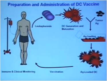 Image of Medcast, Stanford Univ.