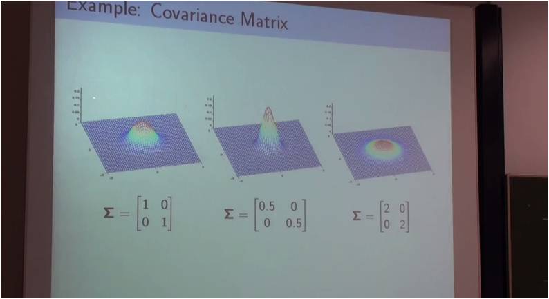 Image: Advanced Mathematics for Engineers 2, Hochschule Ravensburg-Weingarten Univ.