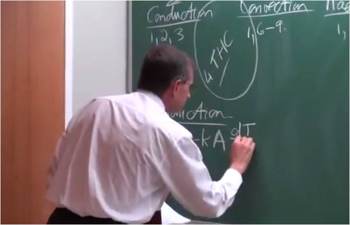 Image: Heat Transfer Lectures by Professor Josua Meyer (2014)