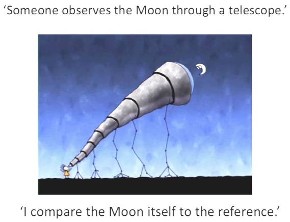 Image: Philosophy 135: Theory of Meaning