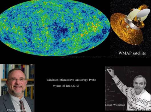 Image: The Big Questions in the Universe