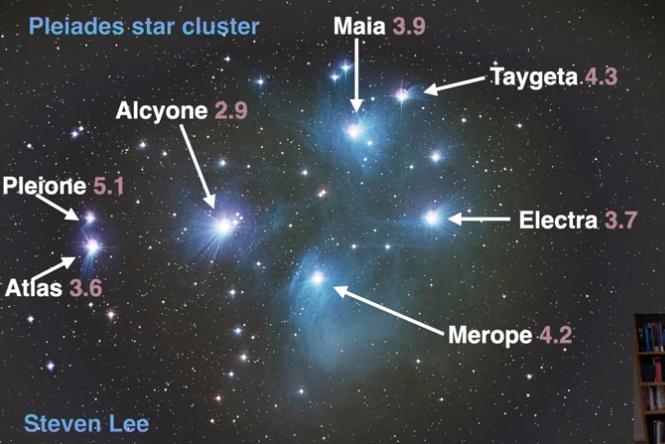 Image: Cosmic Concepts