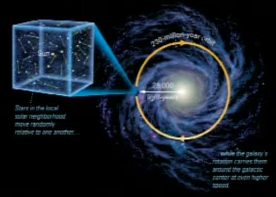 Image: Cosmic Origins