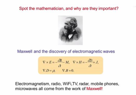 Image: Mathematics and the Making of the Modern and Future World