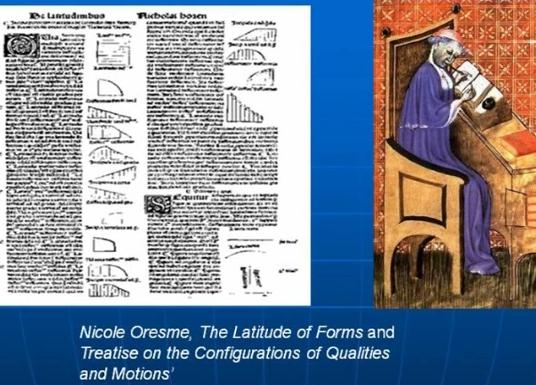 Image: Maths is Everywhere