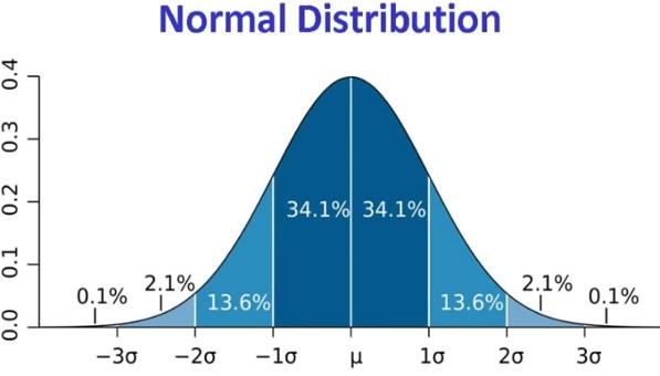 Image: Shaping Modern Mathematics