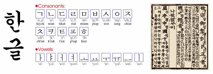 Hangul_Image